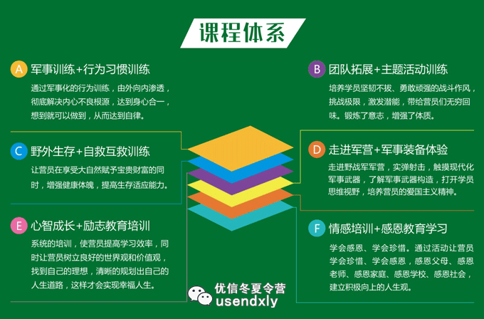 如何制定智能篮球训练计划_1